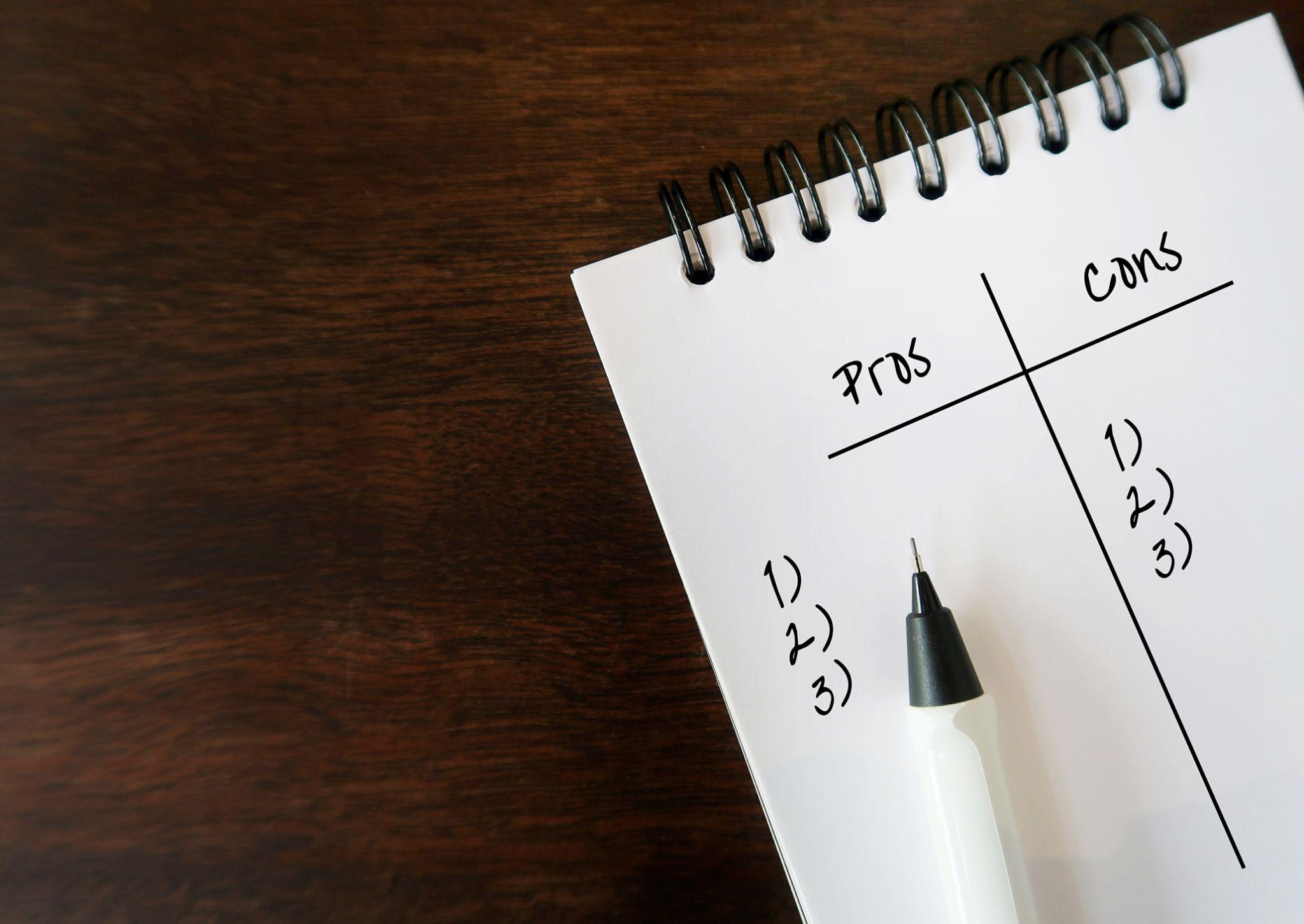 Argumentative Essay Proofreading & Editing