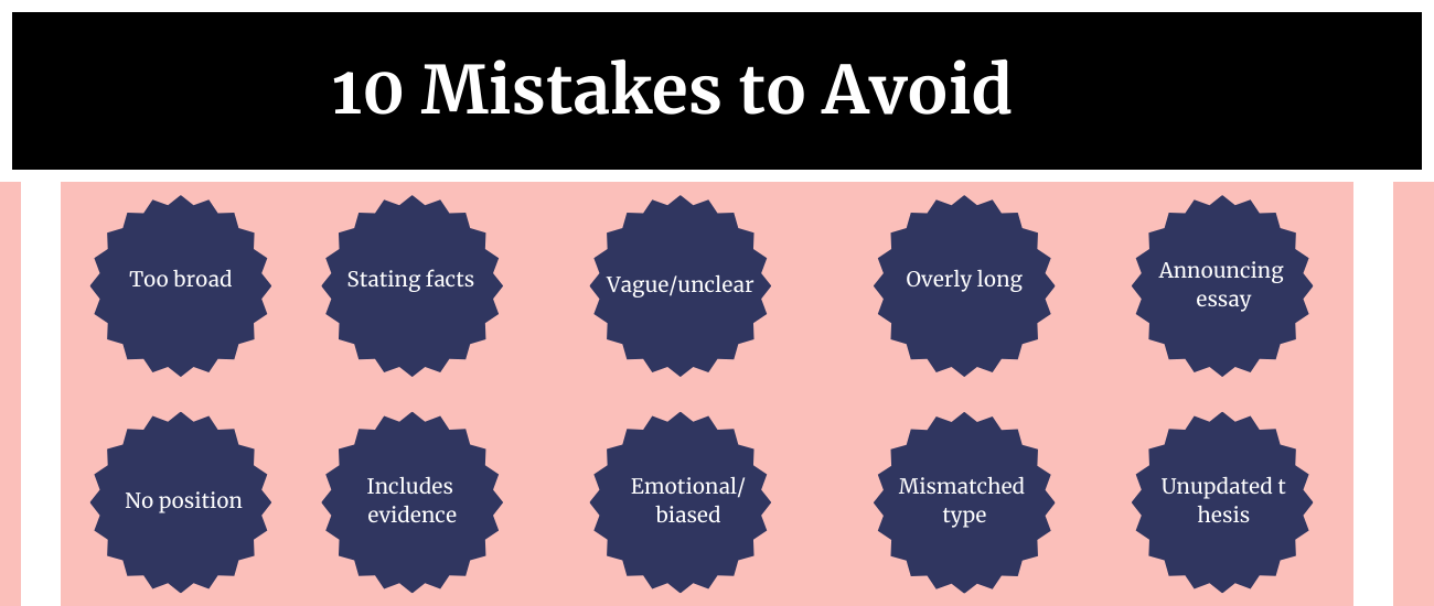 “10 common mistakes to avoid when writing a thesis statement infographic for essay writing.”