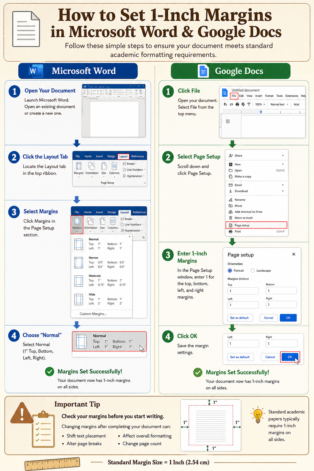 Educational infographic showing how to set 1-inch margins in Microsoft Word and Google Docs. The design includes side-by-side tutorials with screenshots, step-by-step instructions, highlighted menu options, and formatting tips. A bottom section explains why checking margins before writing is important for maintaining proper academic document formatting.