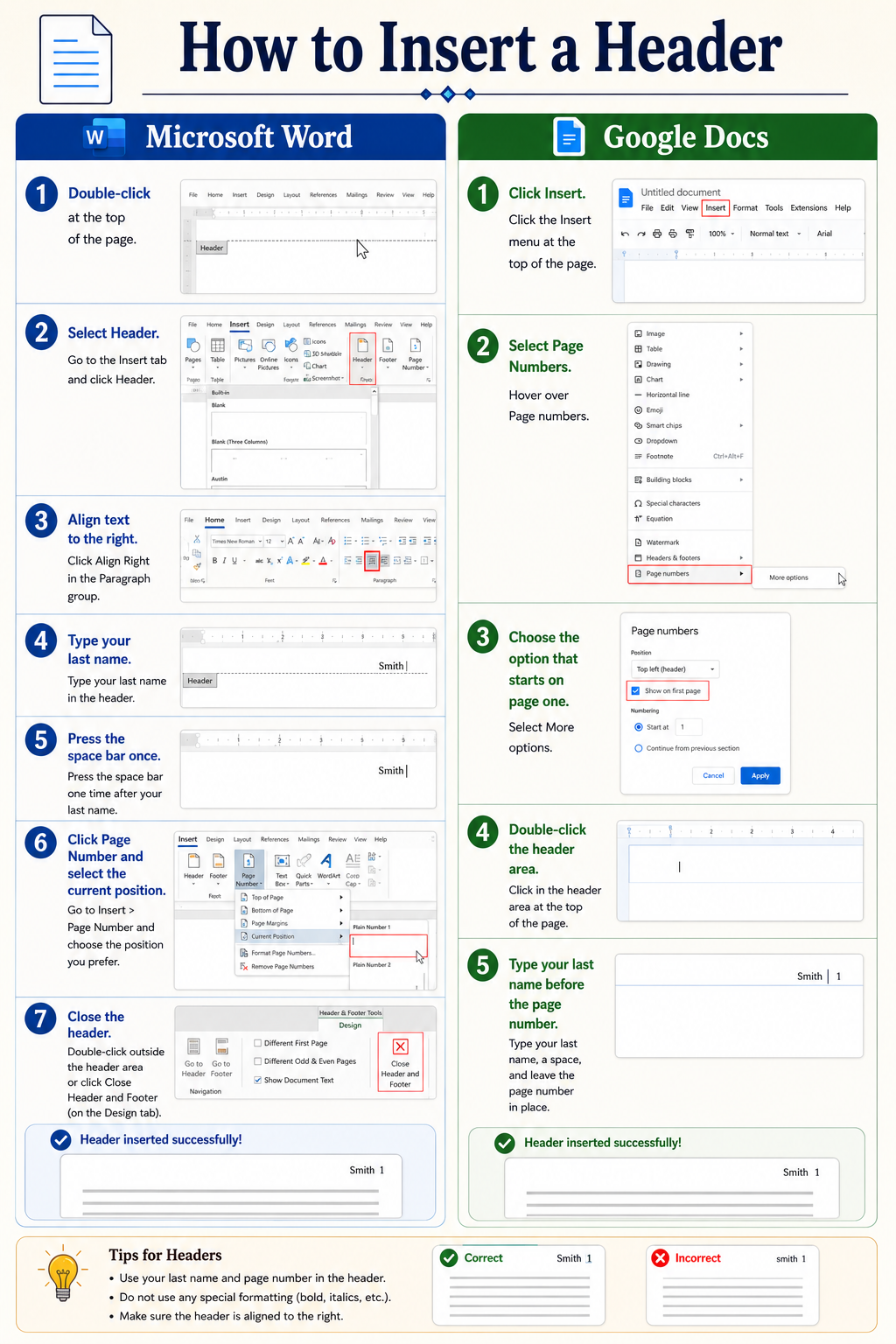 Educational infographic demonstrating how to insert an MLA header in Microsoft Word and Google Docs. Step-by-step screenshots show adding page numbers, aligning text to the right margin, and typing the author's last name before the page number. Examples compare correct and incorrect header formatting for academic essays.